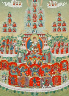 皈依境唐卡图片