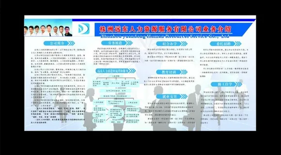 人力资源制度图片