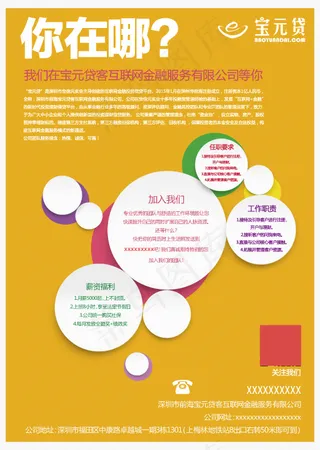 互联网金融招聘单页海报