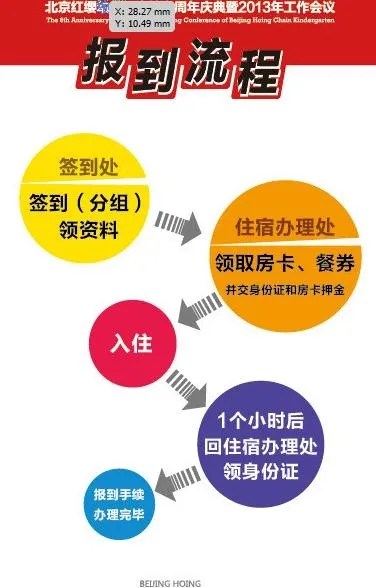 报到流程图片ai矢量模版下载