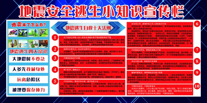 2018年地震安全逃生小知识宣传栏(7087X3543(DPI:150))psd模版下载