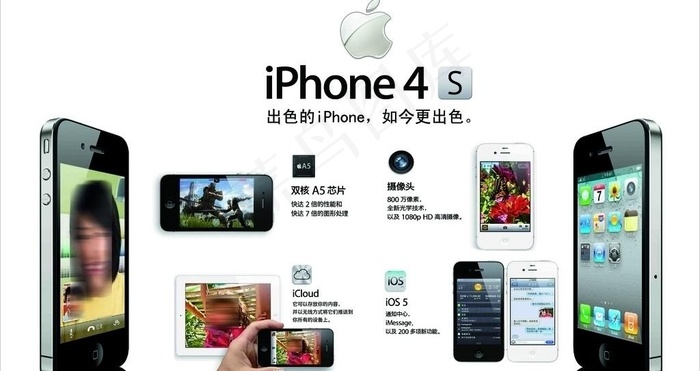 联通苹果4s海报图片(6752X3957(DPI:50))psd模版下载