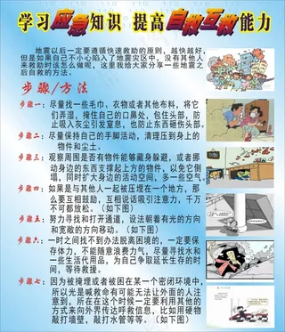 地震自救宣传海报