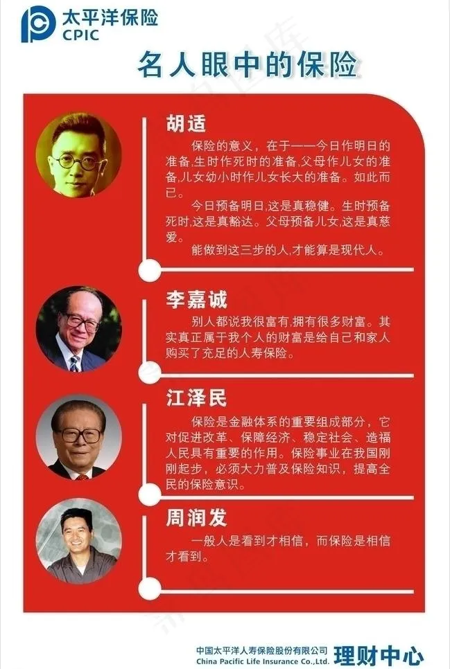 名人眼中的保险海报图片cdr矢量模版下载