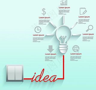 idea创意设计图片idea创意设...