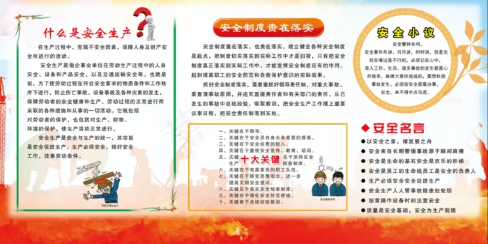消防安全知识展板psd模版下载