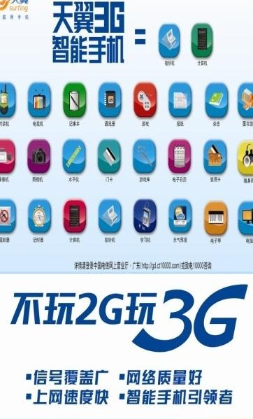 中国电信软件图片