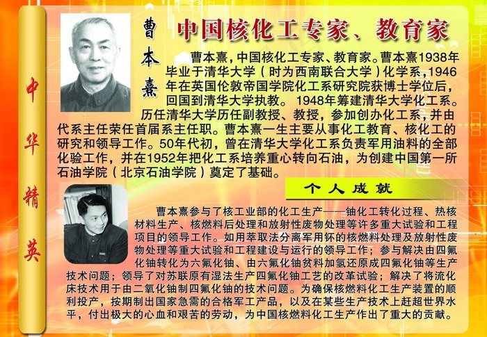 中华精英