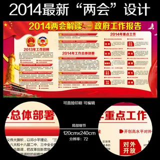 2014全国两会*报告重点