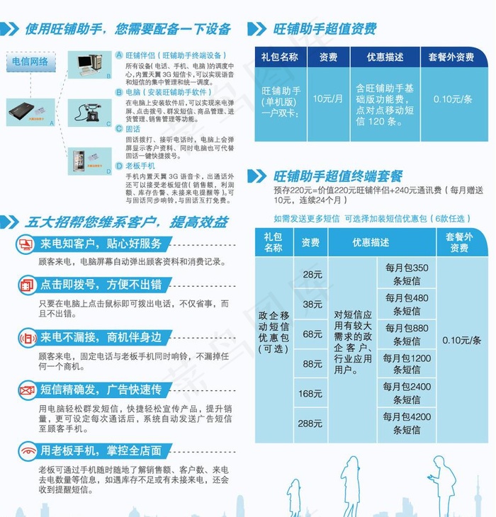 旺铺助手折页设计图片ai矢量模版下载