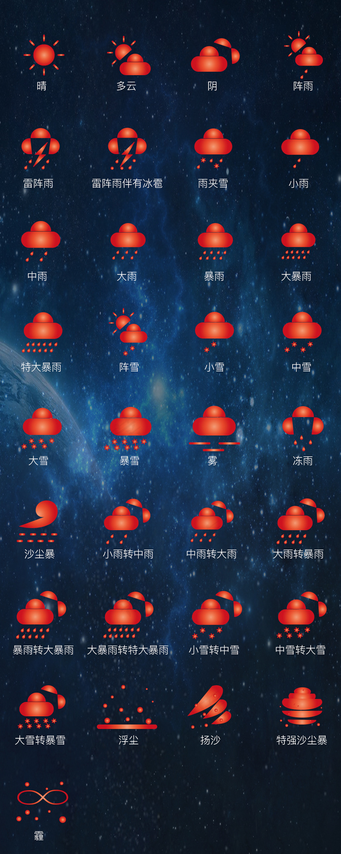 天气icon设计(1000X2500(DPI:72))psd模版下载