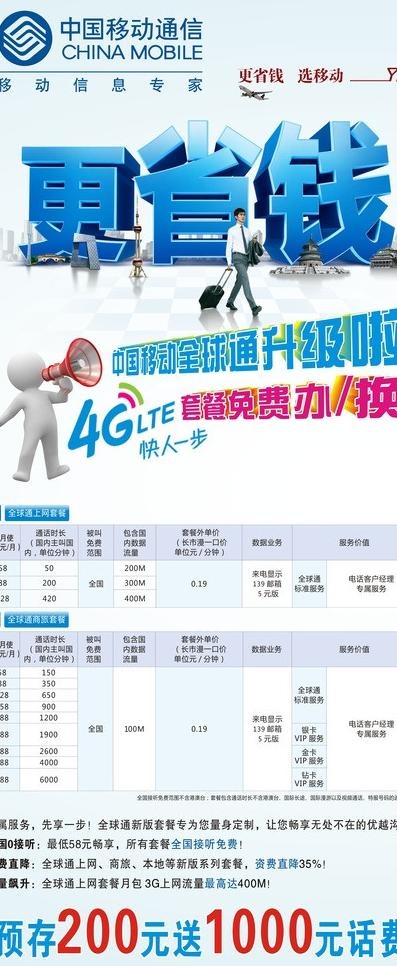 全球通图片cdr矢量模版下载