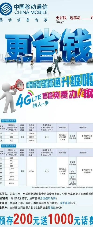 全球通图片cdr矢量模版下载