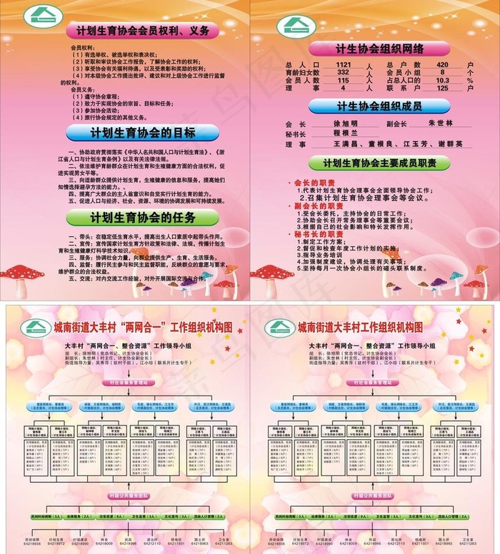 计生制度牌图片cdr矢量模版下载