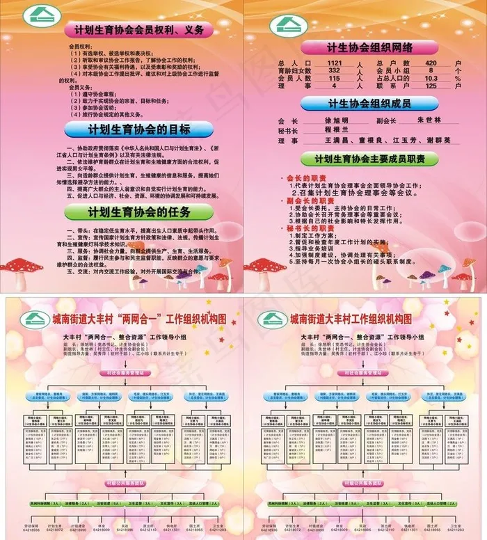 计生制度牌图片cdr矢量模版下载