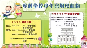 学校展板组织机构图