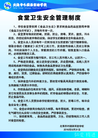 食堂卫生安全管理制度cdr矢量模版下载