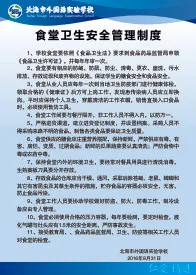 食堂卫生安全管理制度cdr矢量模版下载