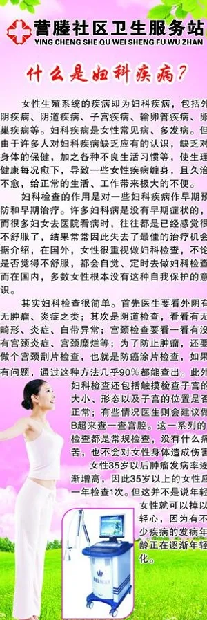 医院x展架 什么是妇科疾病图片