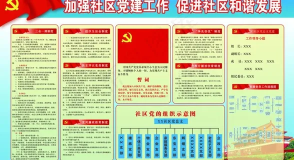 党建制度图片