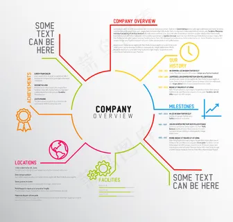 扁平风格科技企业信息图表素材