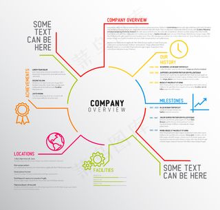 扁平风格科技企业信息图表素材