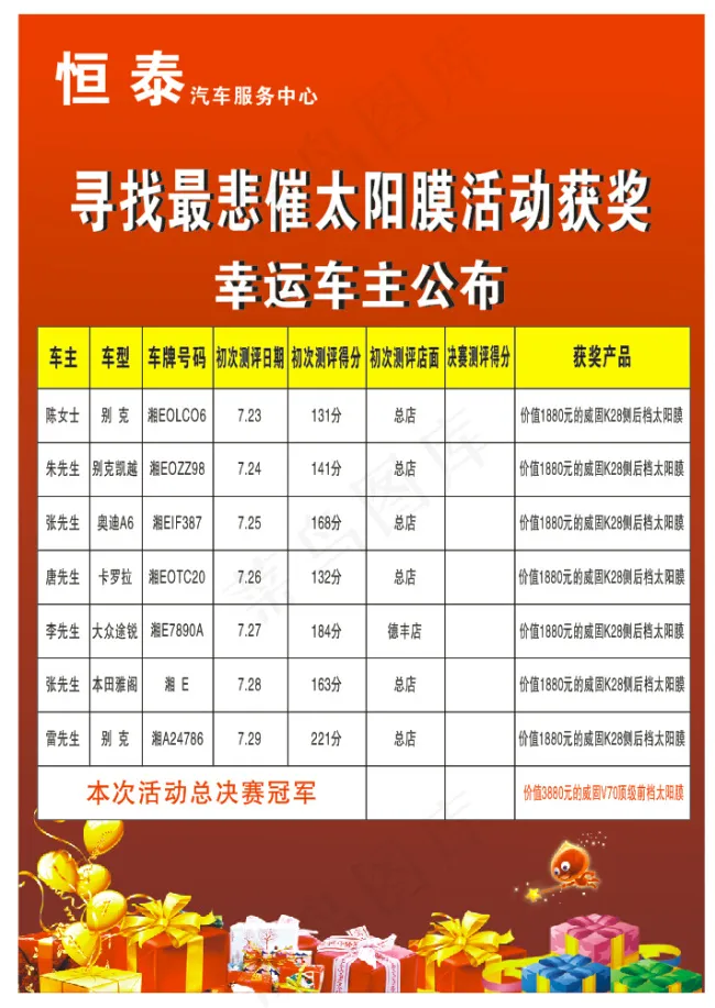 幸运大抽奖cdr矢量模版下载