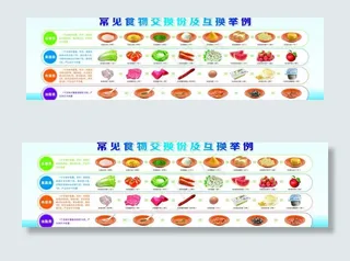 糖尿病饮食图片