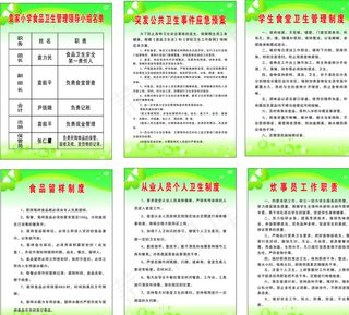 小学食堂制度牌图片
