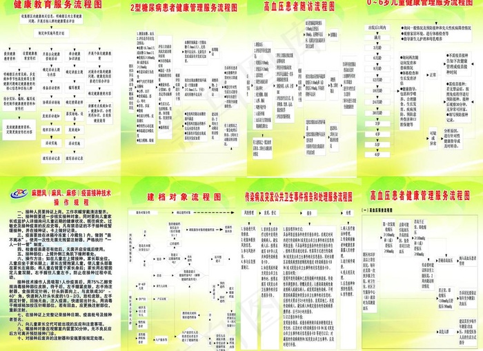 医院制度图片(6508X5102(DPI:72))psd模版下载