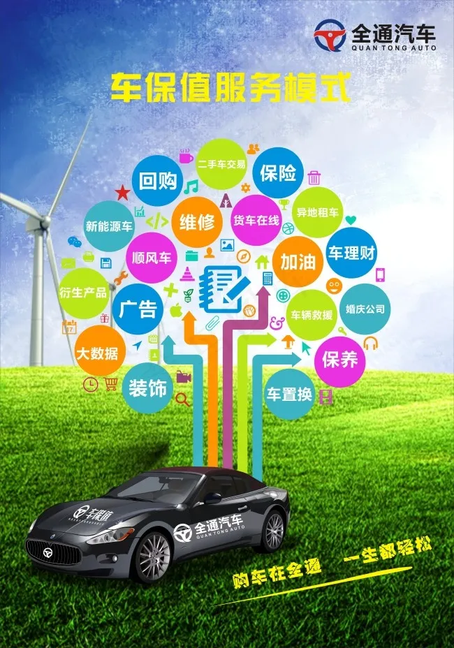 汽车企业类展板(700X1000)cdr矢量模版下载