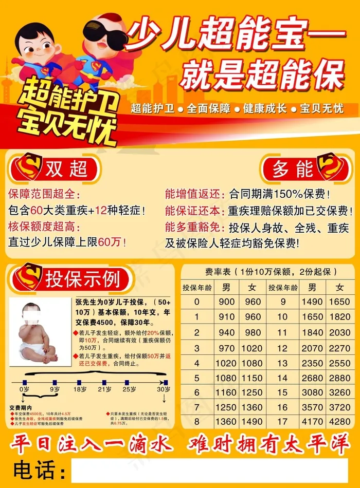 超能宝太平洋psd模版下载