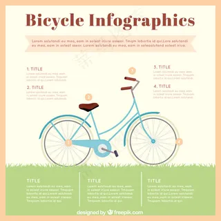 一方面与自行车和草画旧货信息图表