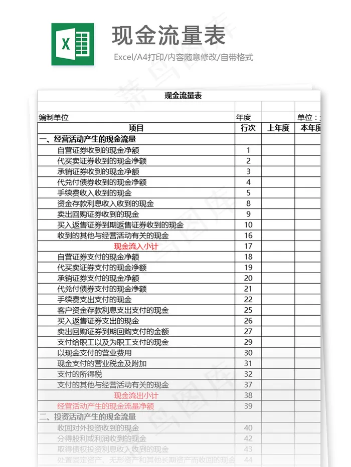 现金流量表3