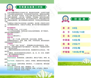 小儿推拿展板图片