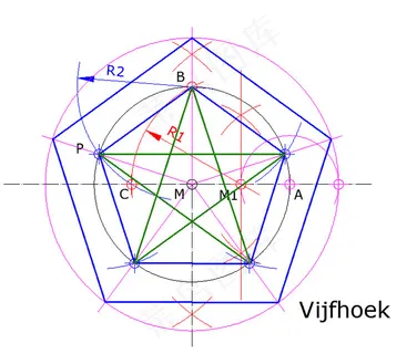 2D-3D 2D-3D