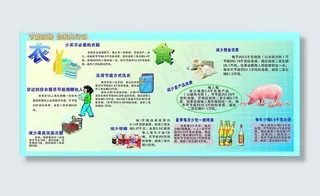 CDR节能版报图片