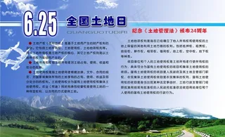 全国土地日展板图片