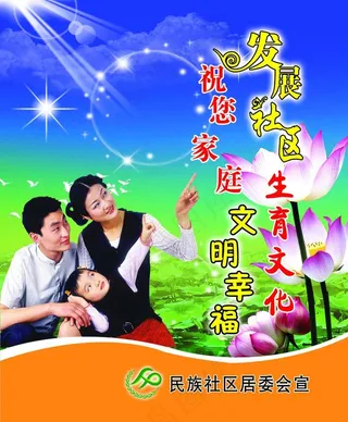 计划生育展板系列图片