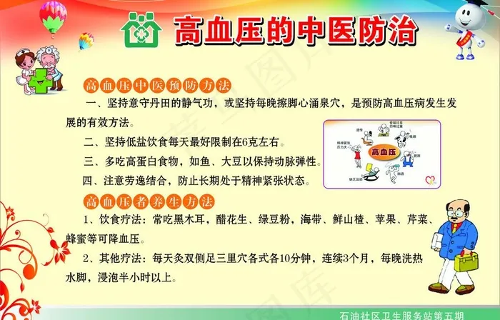 高血压图片cdr矢量模版下载