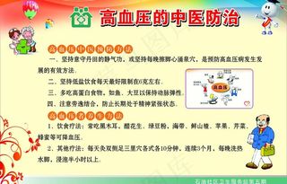 高血压图片