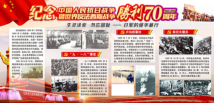 纪念抗日战争胜利70周年 展板图片