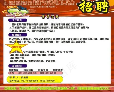 招聘海报图片