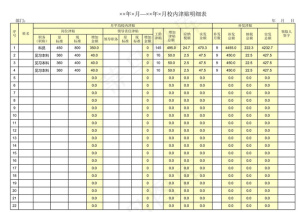 校内津贴明细表