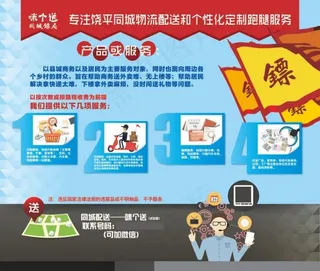 创业电商同城快递同城镖局海报