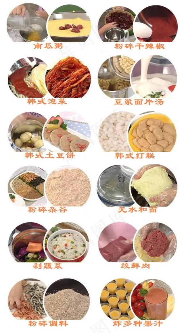 料理手宝贝详情美食展示