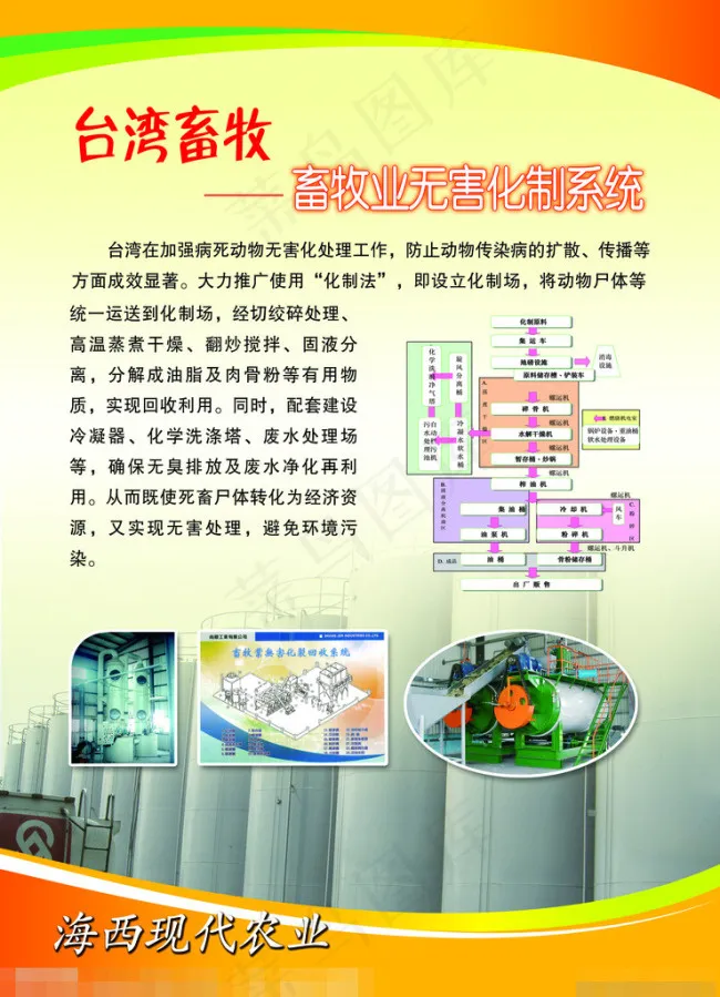 无害化处理模板下载(2948X4082(DPI:72))psd模版下载