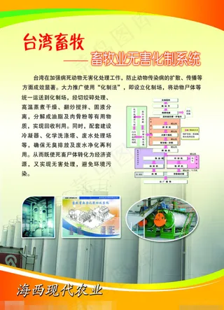 无害化处理模板下载