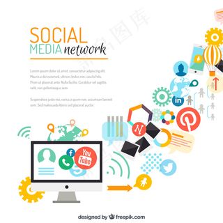 社交媒体网络背景