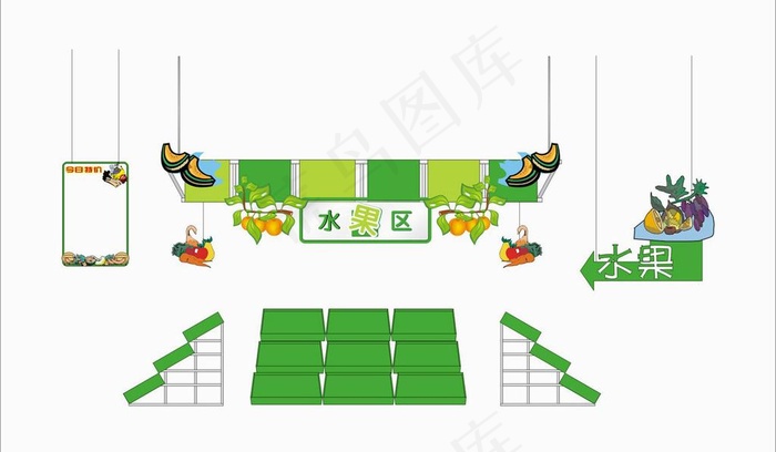 超市区域设计水果区图片cdr矢量模版下载